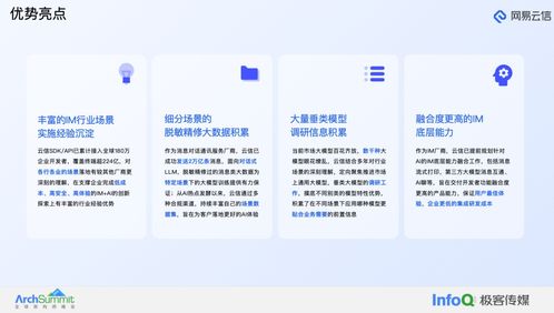 大模型在融合通信產品中的應用實踐——以網(wǎng)易云信周梁偉分享為例